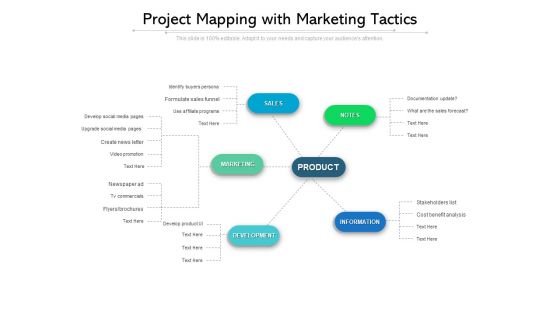 Project Mapping With Marketing Tactics Ppt PowerPoint Presentation File Slide PDF