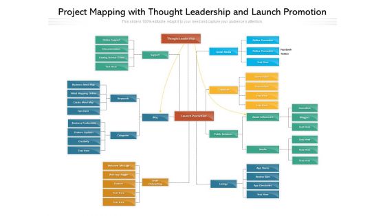 Project Mapping With Thought Leadership And Launch Promotion Ppt PowerPoint Presentation Gallery Vector PDF