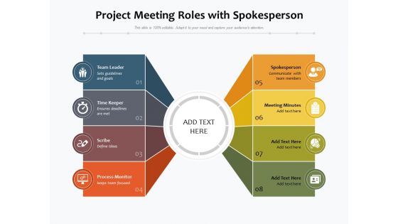 Project Meeting Roles With Spokesperson Ppt PowerPoint Presentation File Graphics PDF