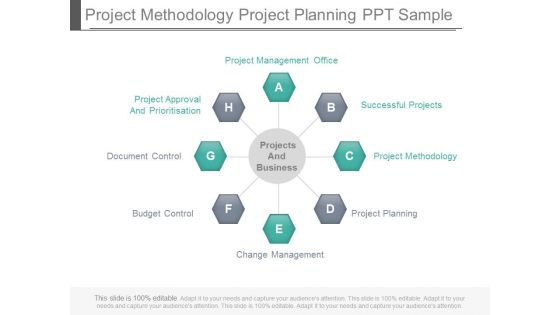 Project Methodology Project Planning Ppt Sample