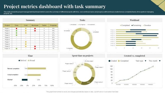 Project Metrics Dashboard With Task Summary Icons PDF