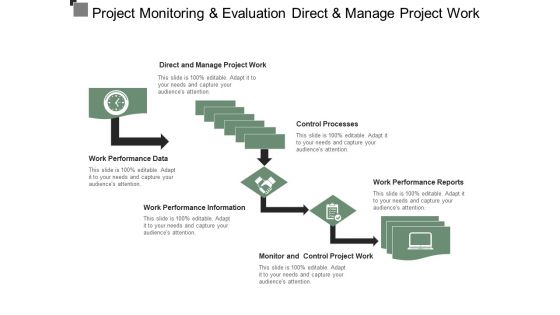 Project Monitoring And Evaluation Direct And Manage Project Work Ppt PowerPoint Presentation Inspiration Example File
