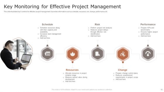 Project Monitoring Ppt PowerPoint Presentation Complete Deck