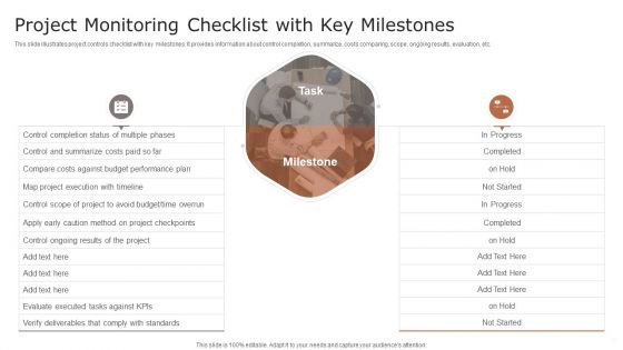 Project Monitoring Ppt PowerPoint Presentation Complete Deck