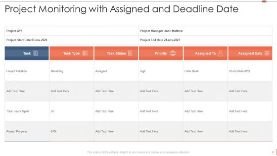 Project Monitoring Ppt PowerPoint Presentation Complete Deck With Slides
