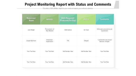 Project Monitoring Report With Status And Comments Ppt PowerPoint Presentation File Model PDF