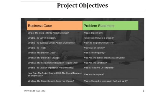 Project Objectives Template 1 Ppt PowerPoint Presentation Styles Format