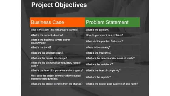 Project Objectives Template 2 Ppt PowerPoint Presentation Example