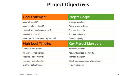 Project Objectives Template 2 Ppt PowerPoint Presentation Professional Topics