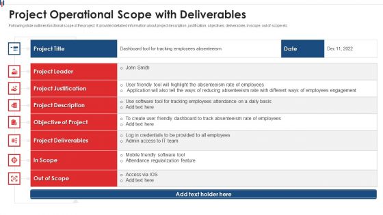 Project Operational Scope With Deliverables Graphics PDF