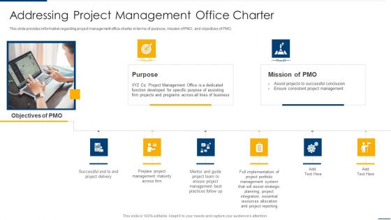 Project Organizing Playbook Addressing Project Management Office Charter Professional PDF