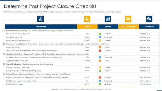 Project Organizing Playbook Determine Post Project Closure Checklist Diagrams PDF Project Organizing Playbook Determine Post Project Closure Checklist Diagrams PDF