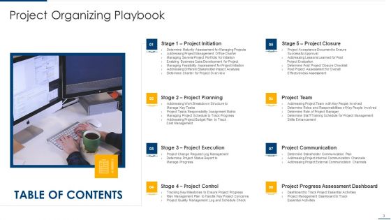 Project Organizing Playbook Ppt PowerPoint Presentation Complete Deck With Slides