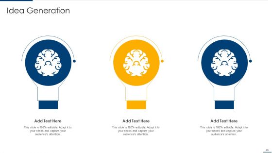 Project Organizing Playbook Ppt PowerPoint Presentation Complete Deck With Slides