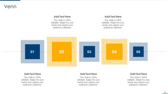 Project Organizing Playbook Ppt PowerPoint Presentation Complete Deck With Slides