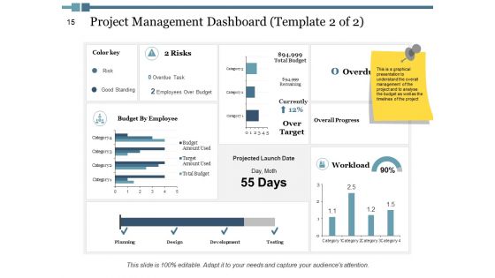 Project Output Ppt PowerPoint Presentation Complete Deck With Slides