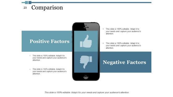 Project Output Ppt PowerPoint Presentation Complete Deck With Slides