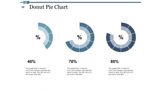 Project Output Ppt PowerPoint Presentation Complete Deck With Slides