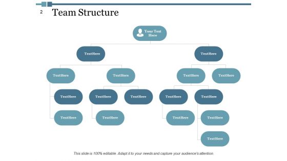 Project Output Ppt PowerPoint Presentation Complete Deck With Slides