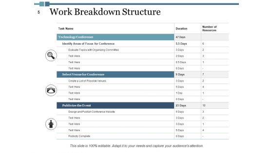 Project Output Ppt PowerPoint Presentation Complete Deck With Slides