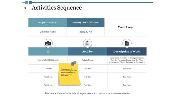 Project Output Ppt PowerPoint Presentation Complete Deck With Slides