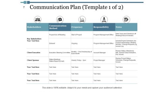 Project Output Ppt PowerPoint Presentation Complete Deck With Slides