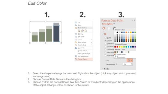 Project Performance Bar Graph Ppt PowerPoint Presentation Outline