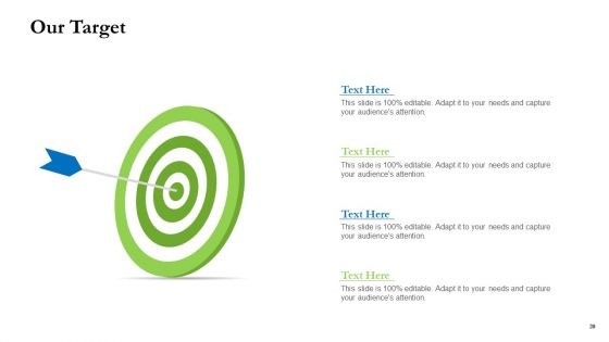 Project Performance Metrics Ppt PowerPoint Presentation Complete Deck With Slides