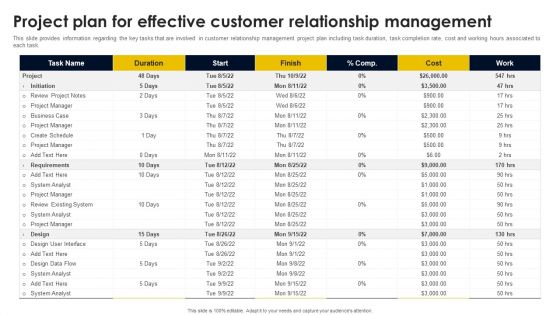 Project Plan For Effective Customer Relationship Management Designs PDF