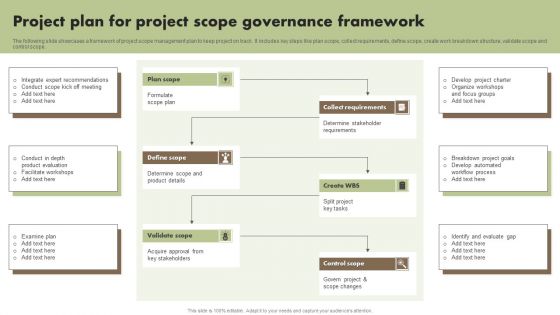 Project Plan For Project Scope Governance Framework Diagrams PDF Project Plan For Project Scope Governance Framework Diagrams PDF