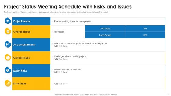 Project Plan Ppt PowerPoint Presentation Complete Deck With Slides