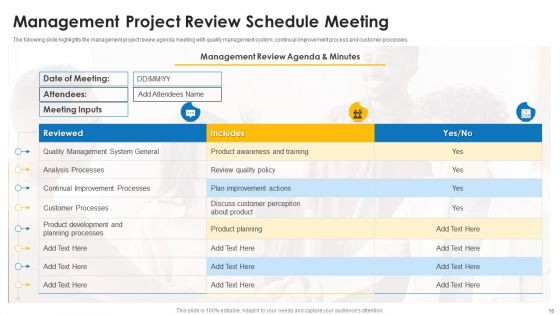 Project Plan Ppt PowerPoint Presentation Complete Deck With Slides