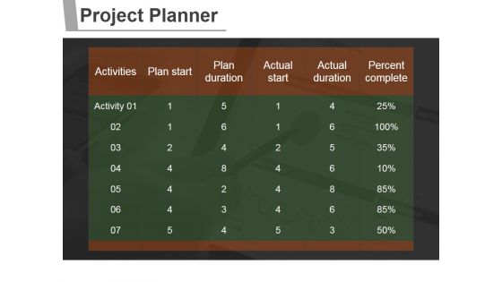 Project Planner Template 1 Ppt PowerPoint Presentation Good