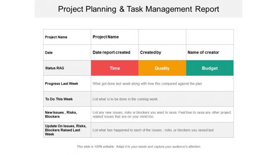 Project Planning And Task Management Report Ppt PowerPoint Presentation Ideas Background Image