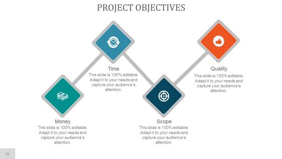 Project Planning PowerPoint Presentation Complete Deck With Slides