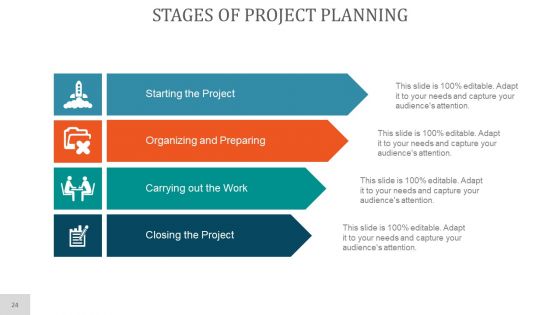 Project Planning PowerPoint Presentation Complete Deck With Slides