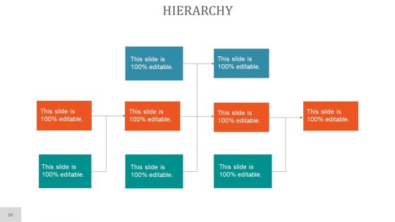 Project Planning PowerPoint Presentation Complete Deck With Slides