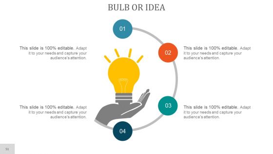 Project Planning PowerPoint Presentation Complete Deck With Slides