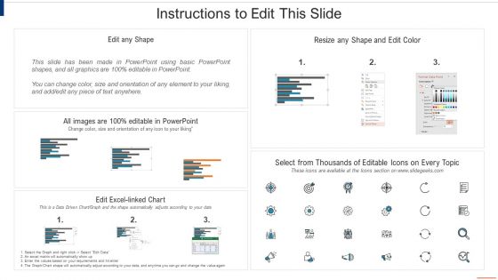 Project Planning Scorecard Project Planning Scorecard With Cost Saving Analysis Designs PDF