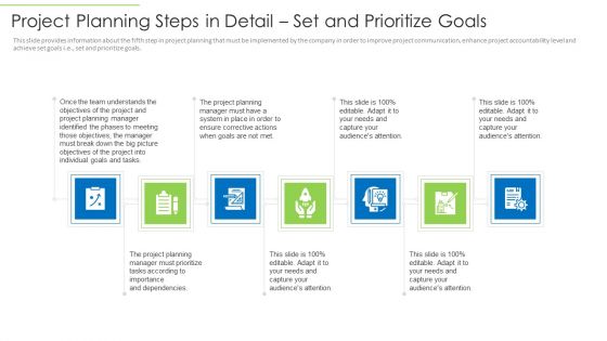 Project Planning Steps In Detail Set And Prioritize Goals Summary PDF