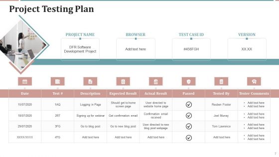 Project Planning Templates Bundle Ppt PowerPoint Presentation Complete Deck With Slides