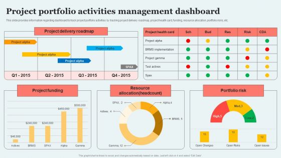 Project Portfolio Activities Management Dashboard Introduction PDF Project Portfolio Activities Management Dashboard Introduction PDF