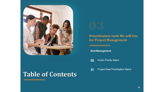 Project Portfolio Management PPM Ppt PowerPoint Presentation Complete Deck With Slides