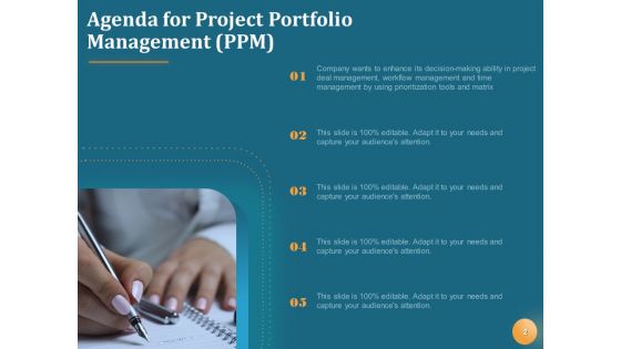 Project Portfolio Management PPM Ppt PowerPoint Presentation Complete Deck With Slides