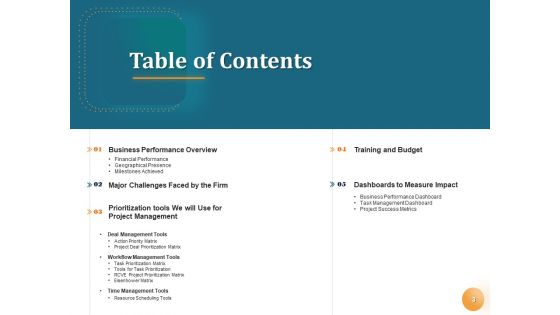 Project Portfolio Management PPM Ppt PowerPoint Presentation Complete Deck With Slides