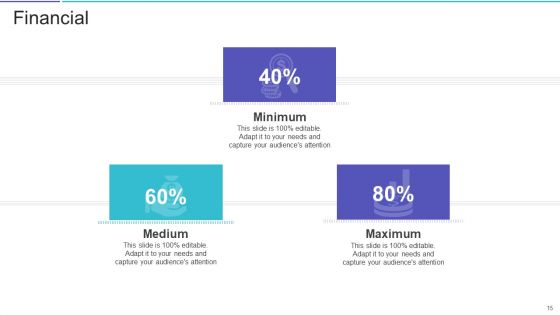 Project Portfolio Management System Scorecard Ppt PowerPoint Presentation Complete Deck With Slides