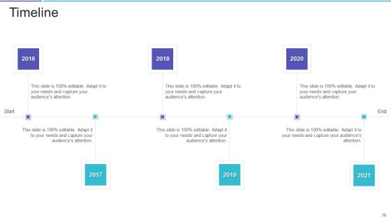 Project Portfolio Management System Scorecard Ppt PowerPoint Presentation Complete Deck With Slides