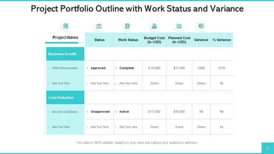 Project Portfolio Outline Business Strategic Ppt PowerPoint Presentation Complete Deck With Slides