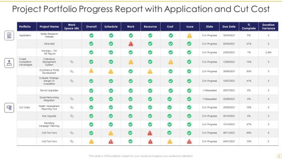 Project Portfolio Progress Report Ppt PowerPoint Presentation Complete Deck With Slides