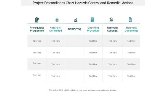 Project Preconditions Chart Hazards Control And Remedial Actions Ppt PowerPoint Presentation Pictures Show